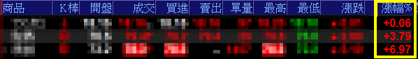1.stock 1.stock