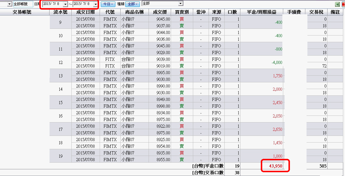 02.績效-1