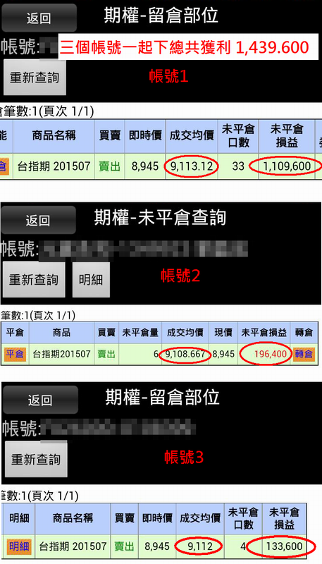 02.績效-3