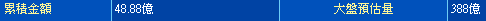 01 01