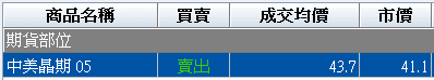 04-2 04-2