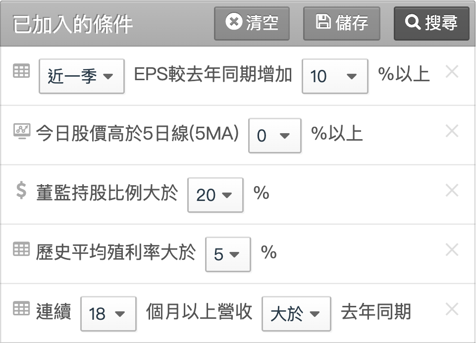 超豐飆股搜尋條件設定
