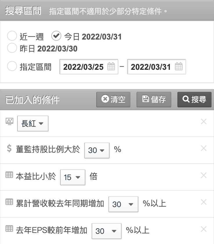 普通版飆股搜尋條件設定