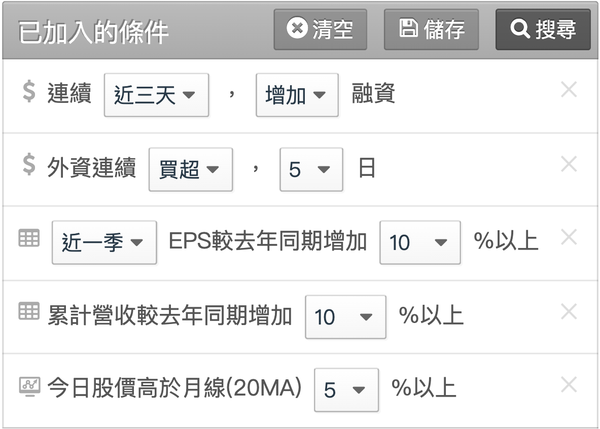 中鼎飆股搜尋條件設定