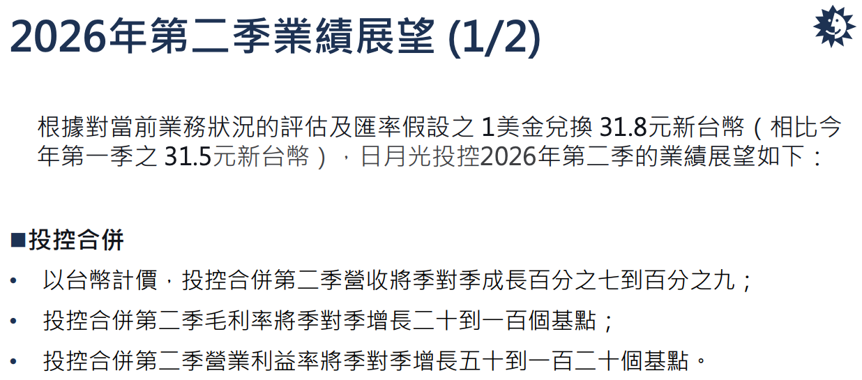 2026年第二季展望:繼續成長,三項指標全面向上
