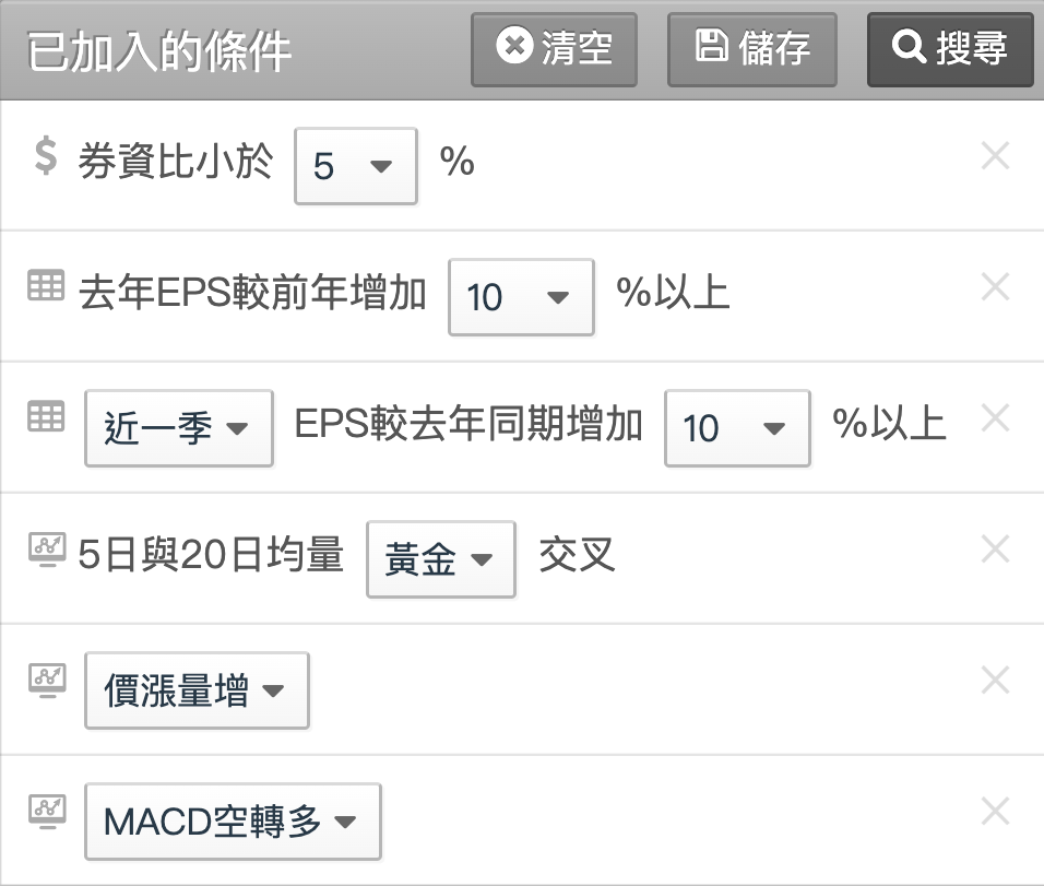 弘億股飆股搜尋設定