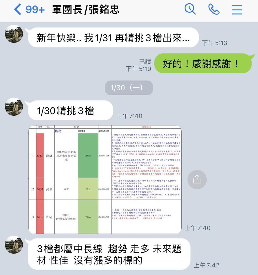 台積電都還躺在地上...憑什麼和椿說漲就漲？深度剖析見真章！ - 玩股神探| 投資網誌| 玩股網