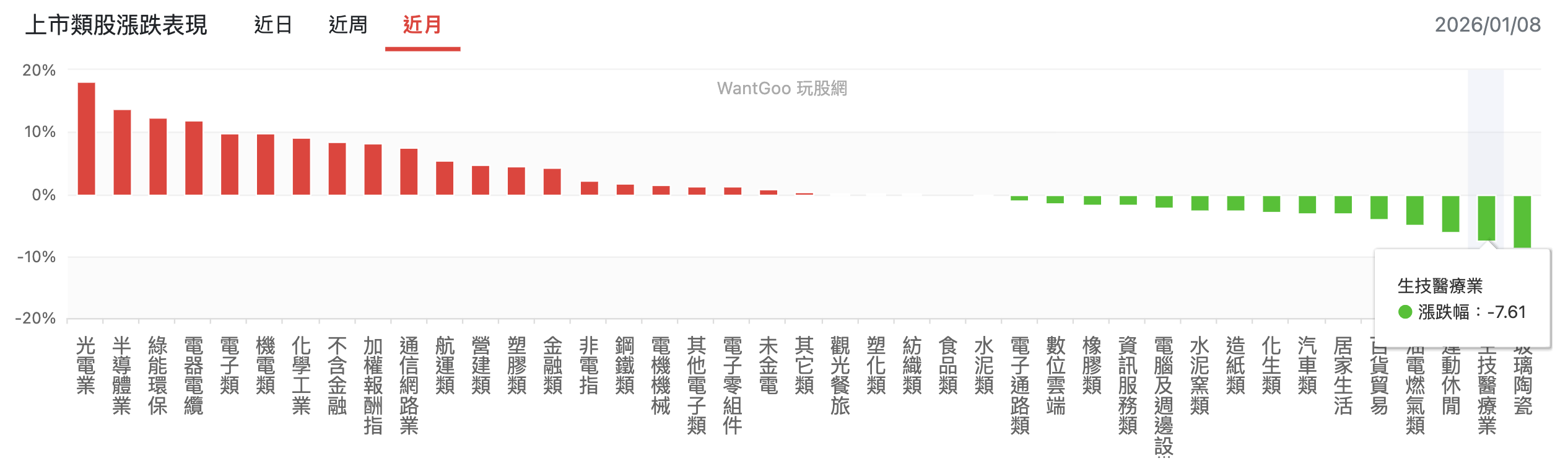 RTU注射劑龍頭南光崛起：高齡化、護理人力短缺下的低價防禦型成長股！ - 玩股神探| 投資網誌| 玩股網
