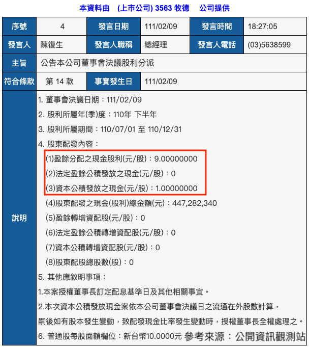 牧德(3563)2022年股利