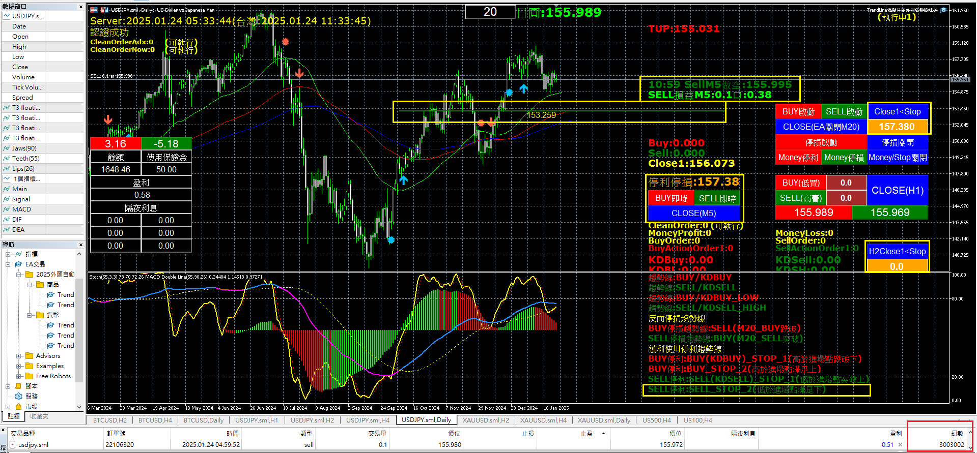 台指期MT5(2口多單1口空單的策略交易) - 謝球爸| 投資網誌| 玩股網