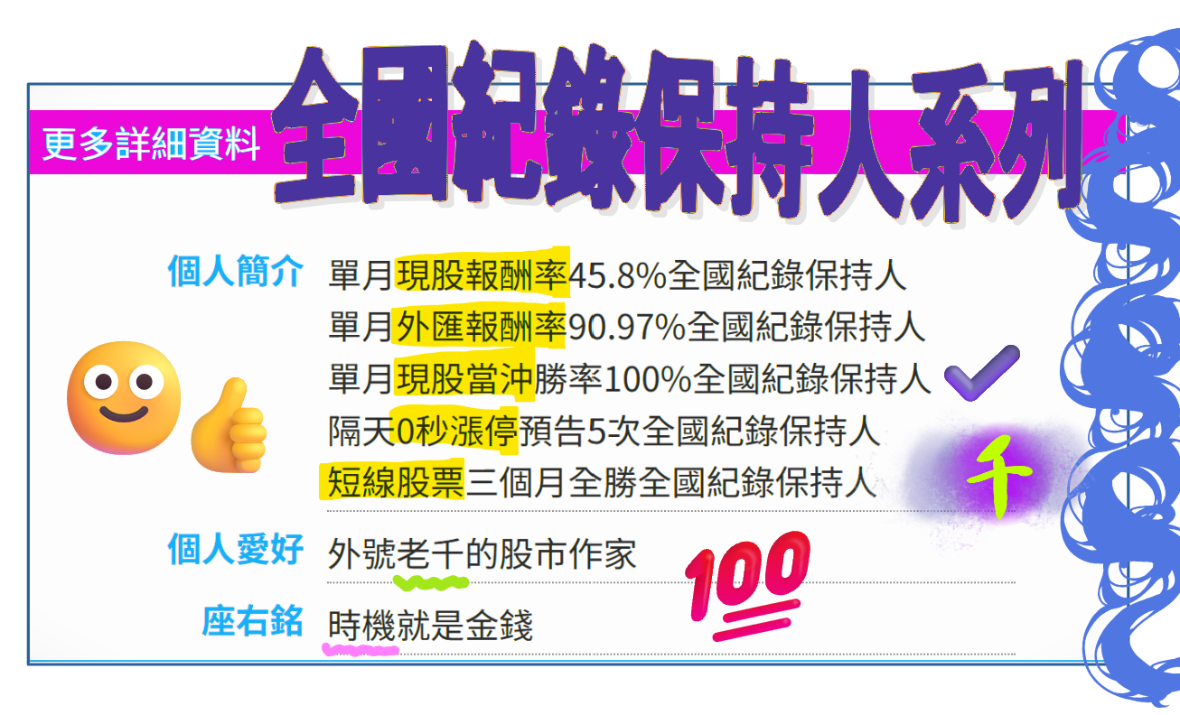 老千承諾不追高sagemao - ◇Sage Mao | 投資網誌| 玩股網