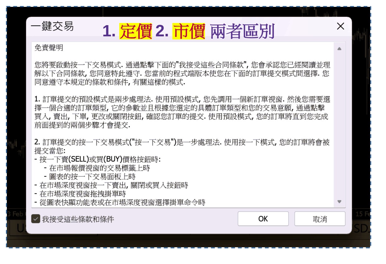 金融謬誤：風險報酬比sagemao - ◇Sage Mao | 投資網誌| 玩股網