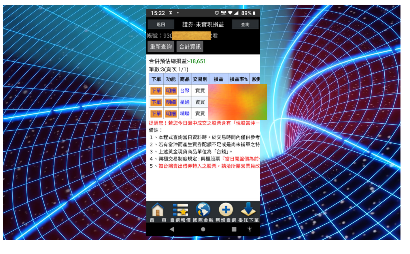 8/21老千收盤股票庫存大公開sagemao - ◇Sage Mao | 投資網誌| 玩股網