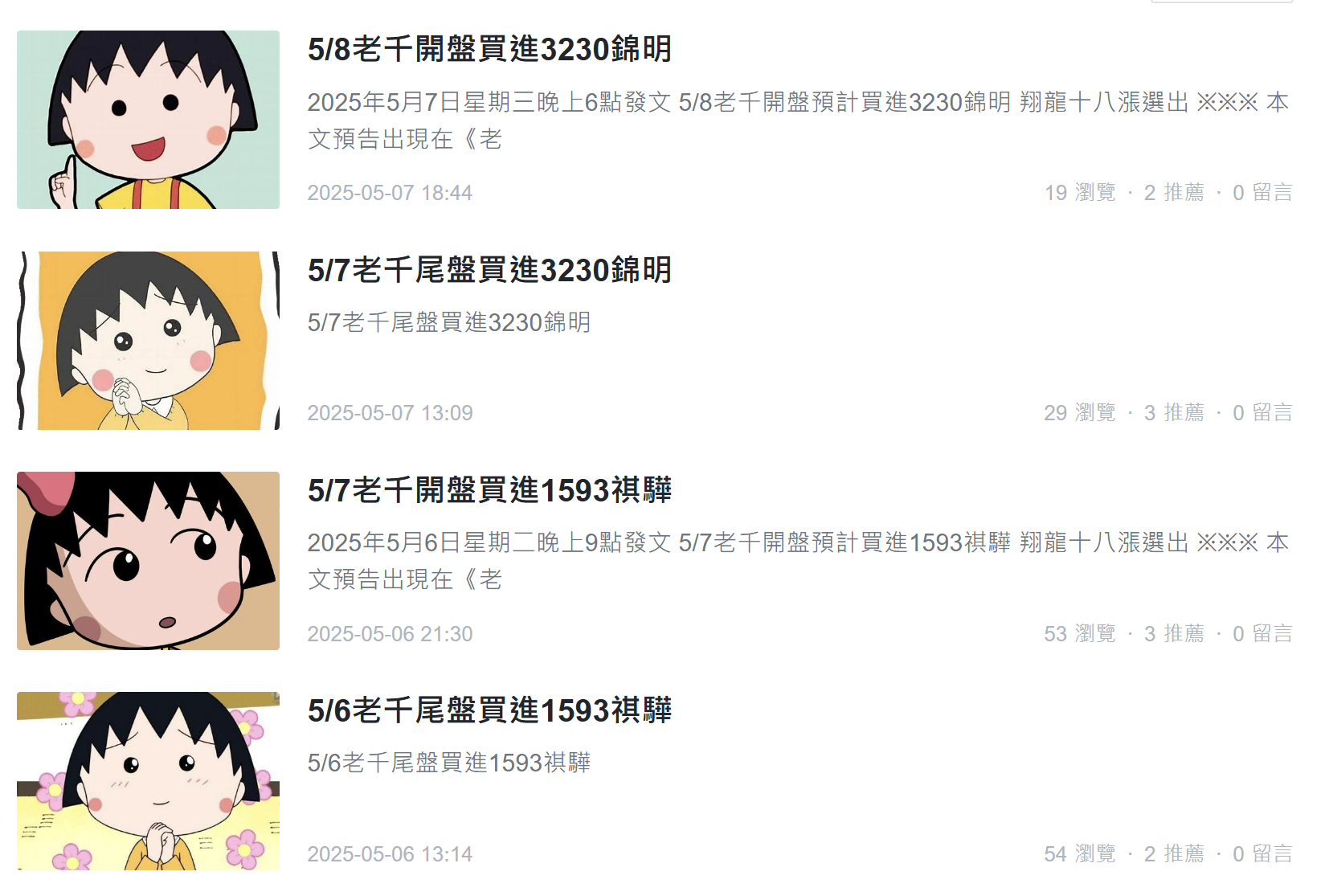 金融謬誤：老千尾盤預告- ◇Sage Mao | 投資網誌| 玩股網