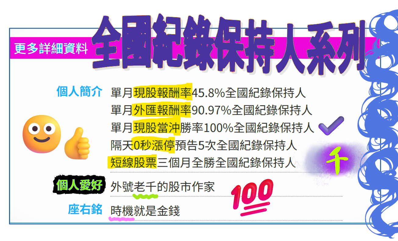 3/13老千交易6112邁達特- ◇Sage Mao | 投資網誌| 玩股網