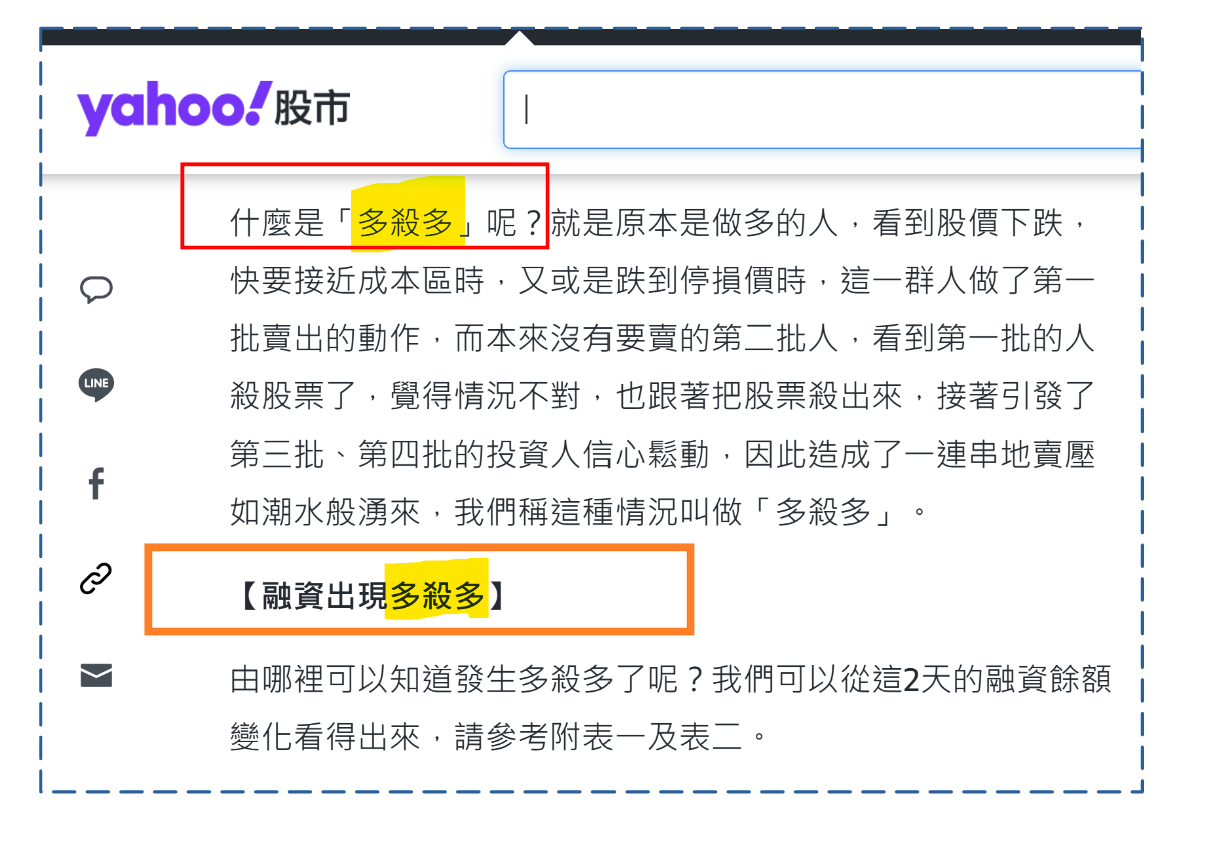 金融謬誤：老千定義多殺多sagemao - ◇Sage Mao | 投資網誌| 玩股網