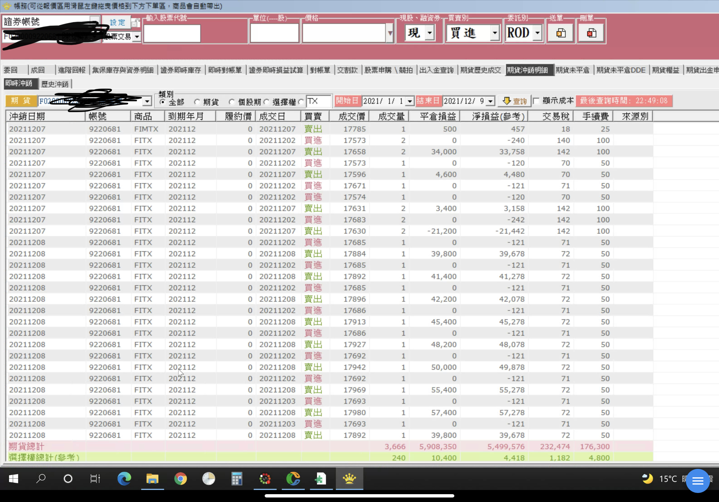 交易人生一切的學習之處-大黑馬社團- 血殤| 投資網誌| 玩股網