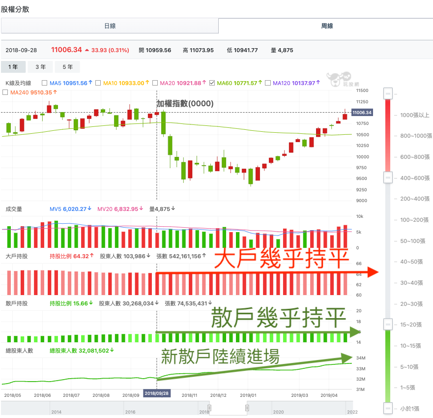 2018年中美貿易戰