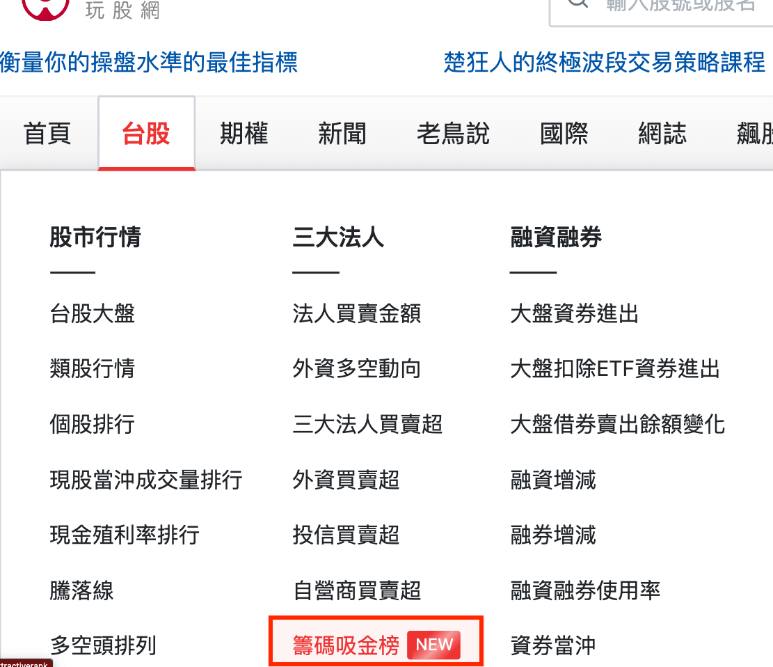 看籌碼面就提前知道台泥會漲？高手領先市場就是靠這五個籌碼指標！ - 玩股小博士| 投資網誌| 玩股網