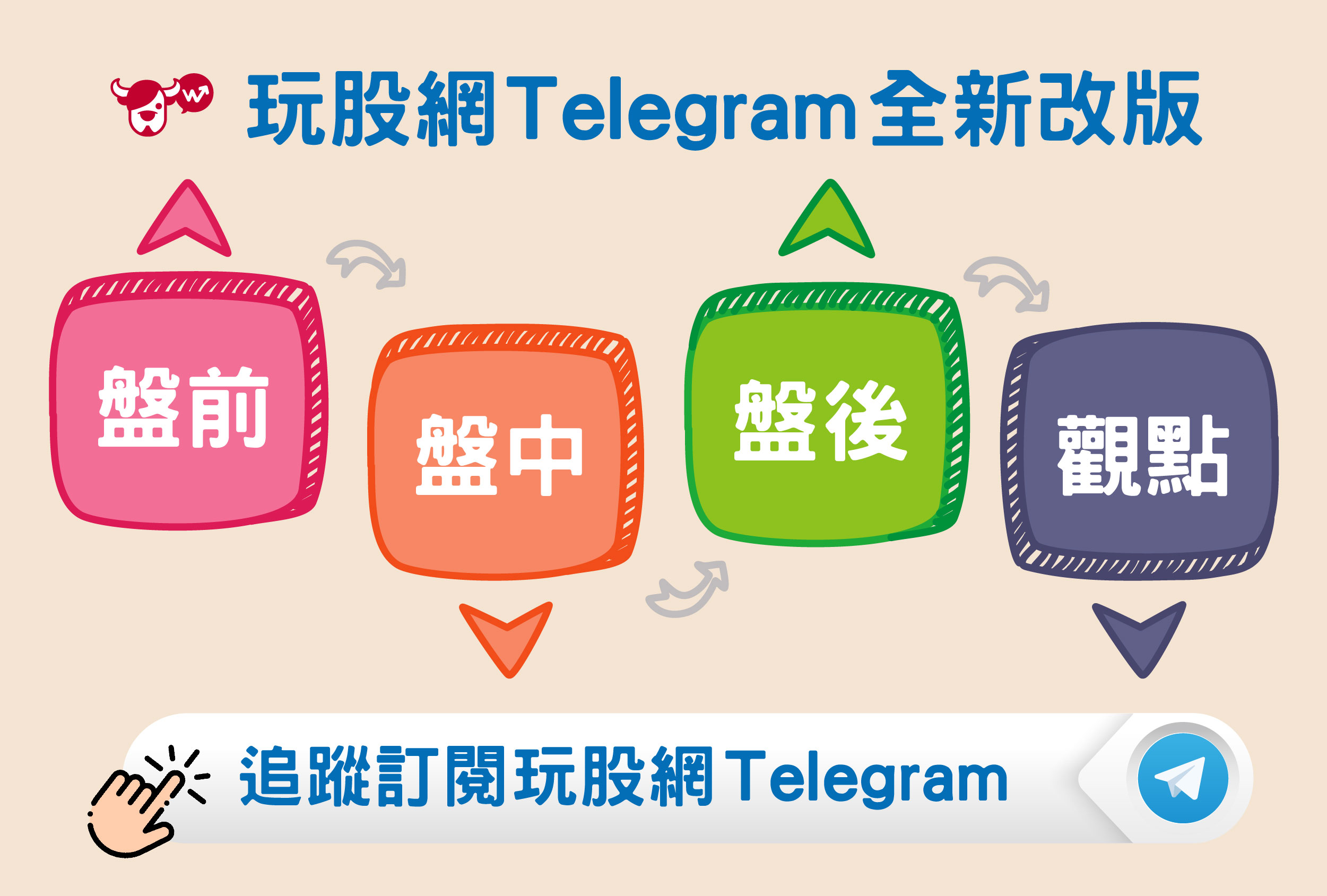玩股網TG