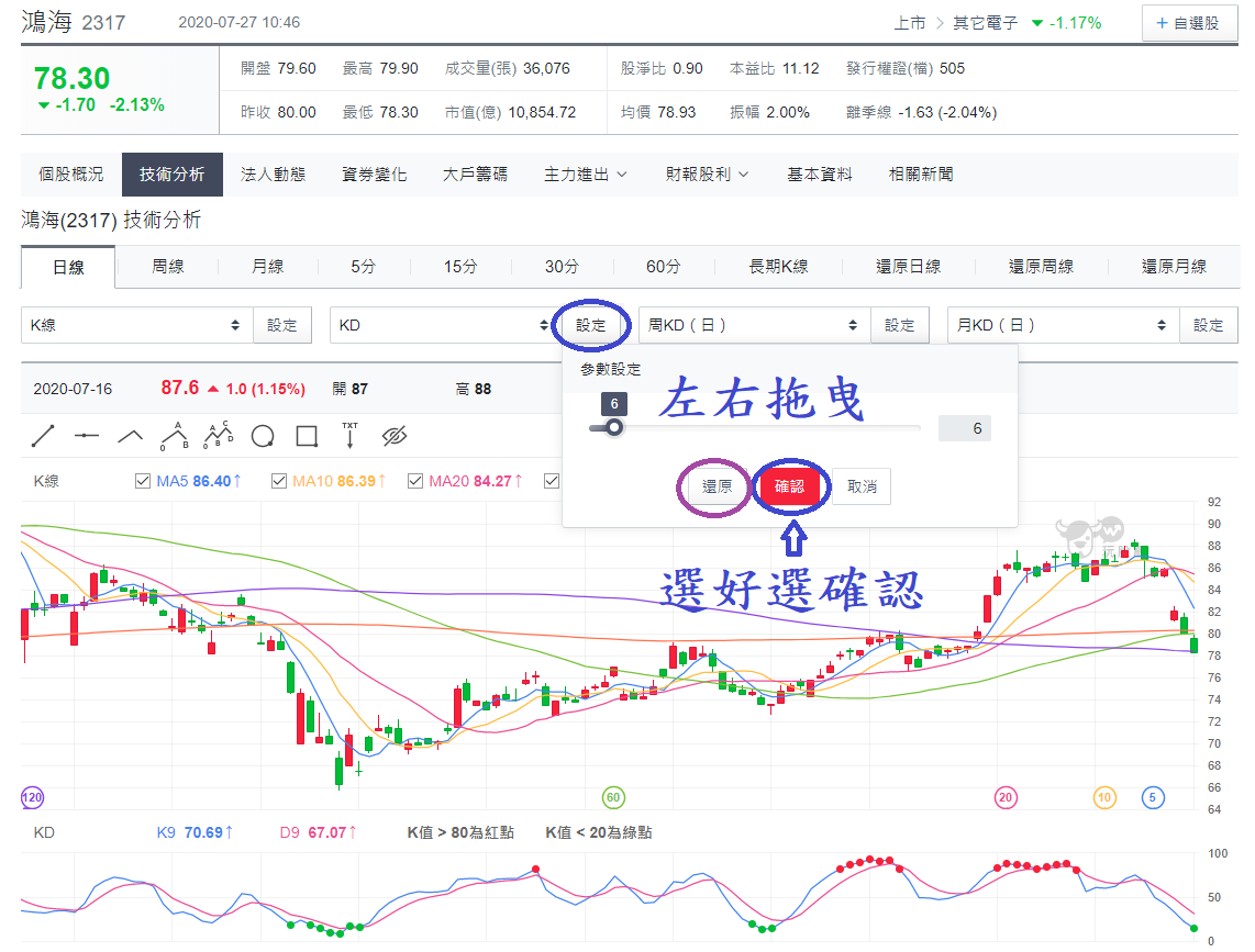 鴻海