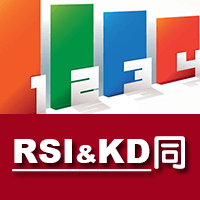 RSI&KD同步交叉