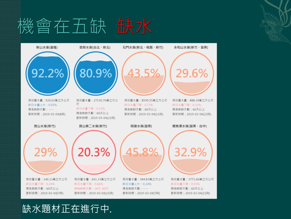 新疆國統將持續受惠大陸水資源工程快速成長商機 Moneydj理財網