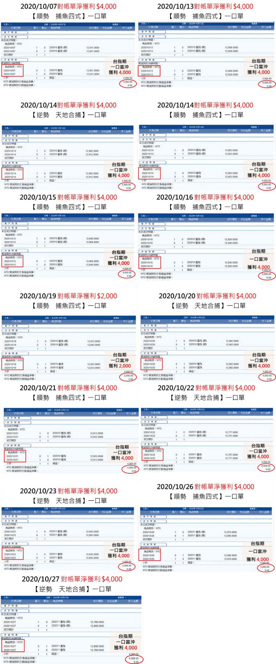 晚上也能賺多重收入的方法- 老漁夫| 投資網誌| 玩股網