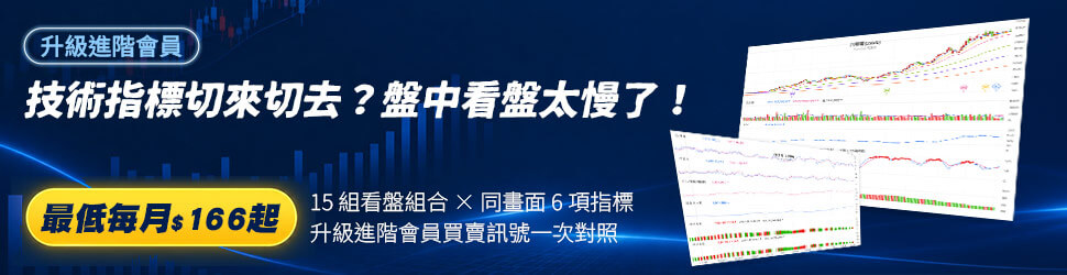 站內廣告