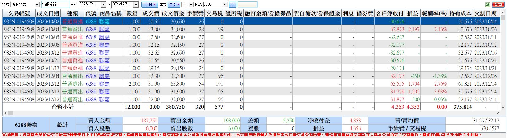 對帳單