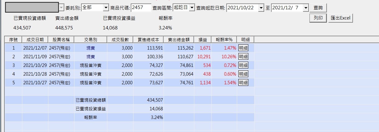 對帳單