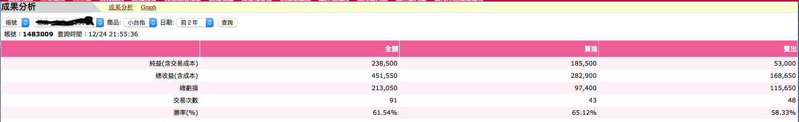 對帳單