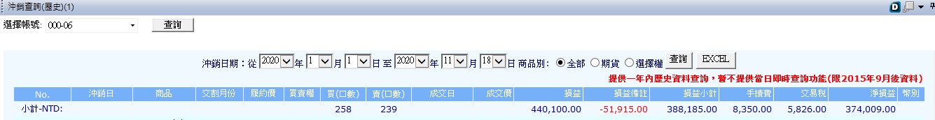 對帳單