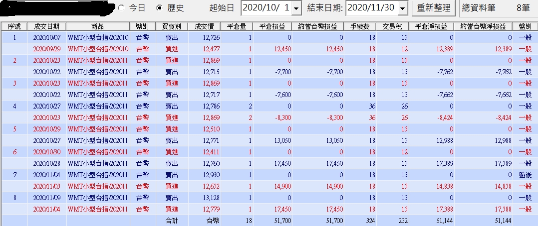 對帳單