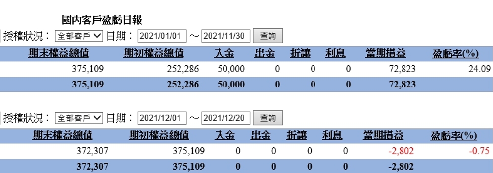 對帳單