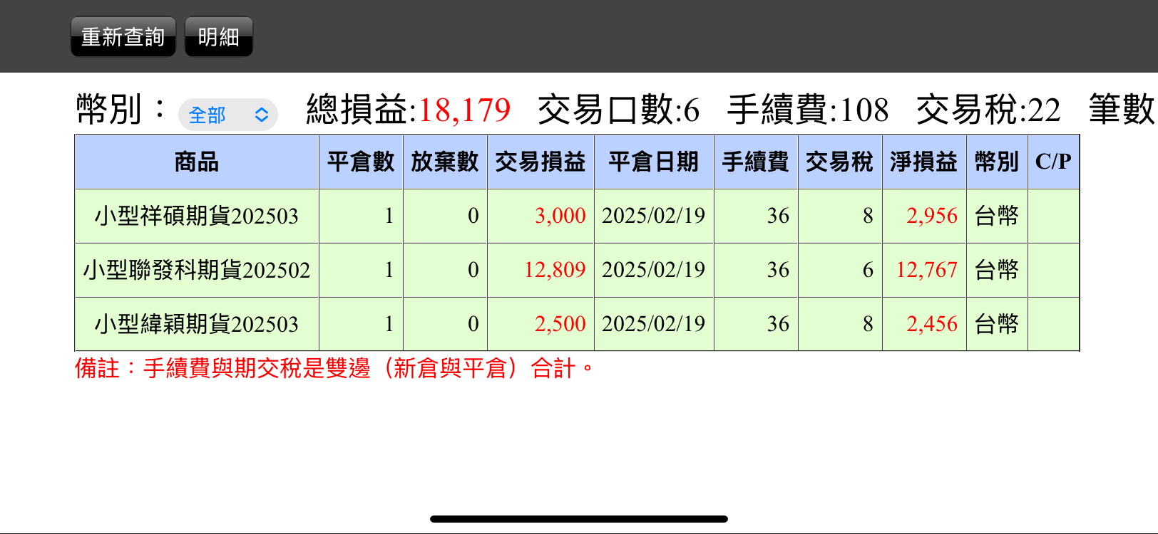 對帳單