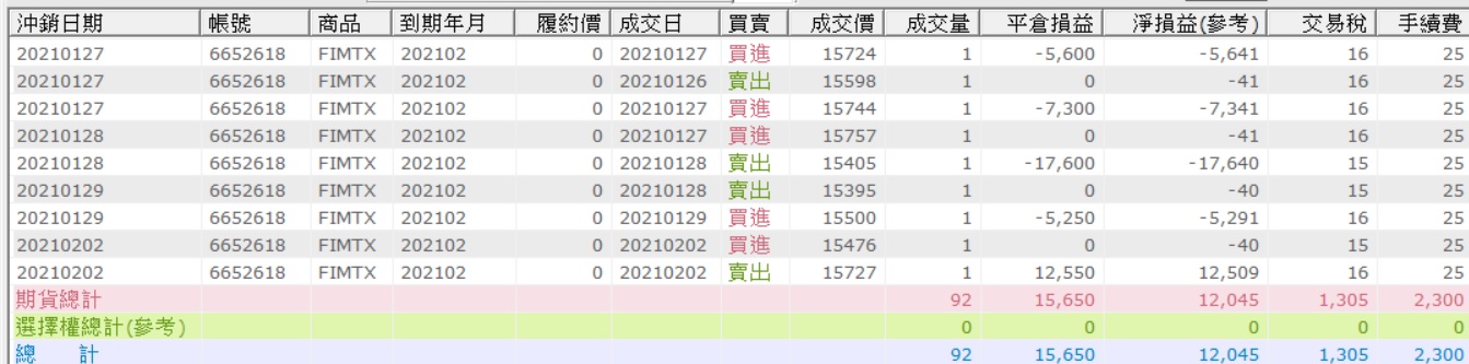 對帳單
