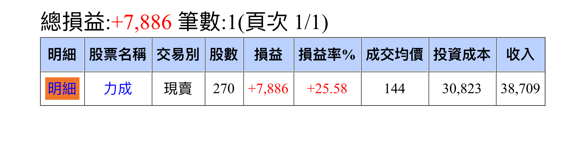 對帳單
