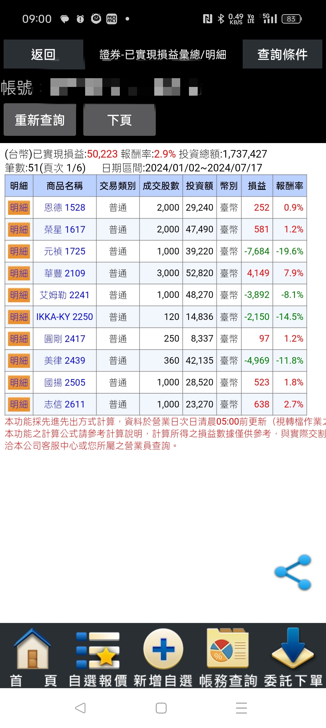 對帳單