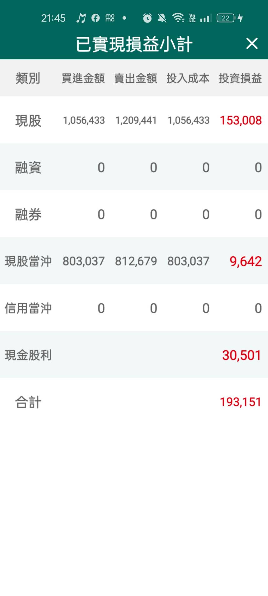 對帳單