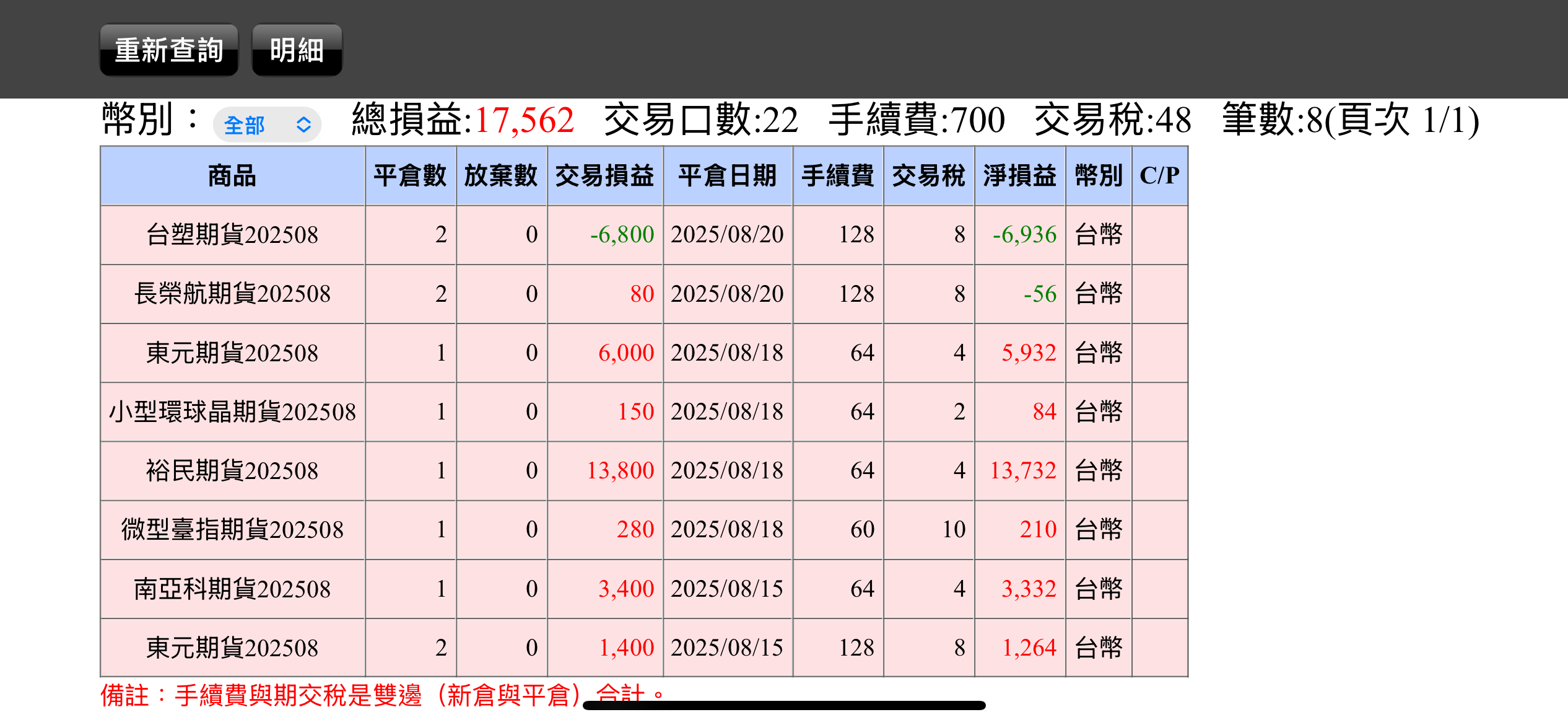 對帳單