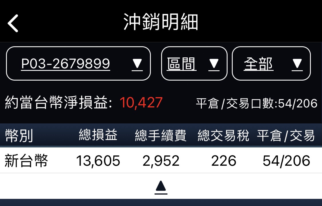 對帳單