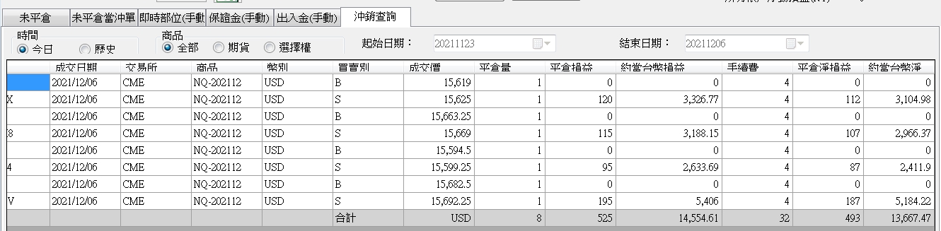 對帳單
