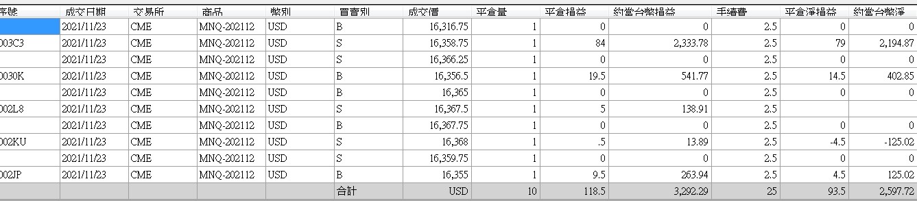 對帳單