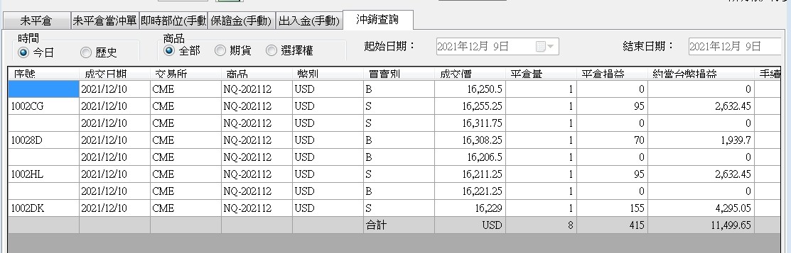 對帳單