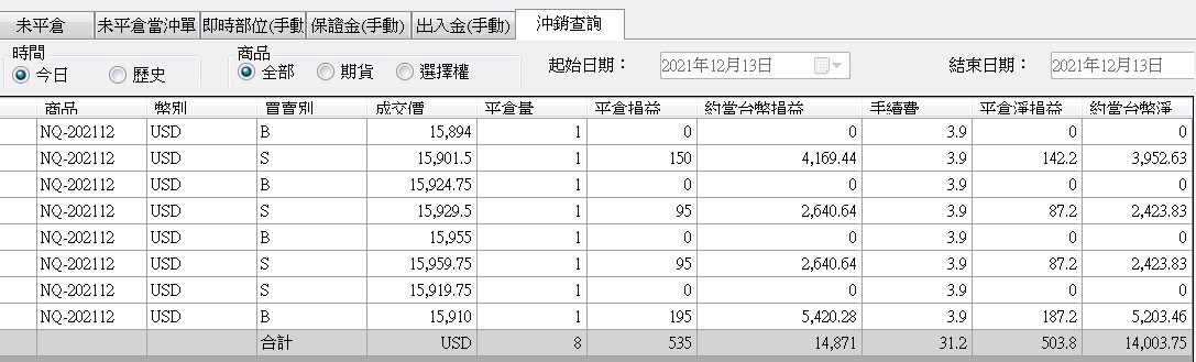 對帳單