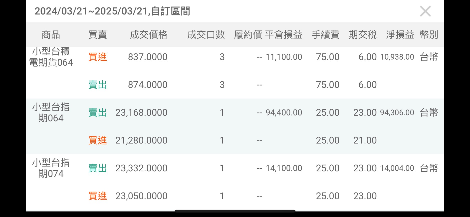 對帳單