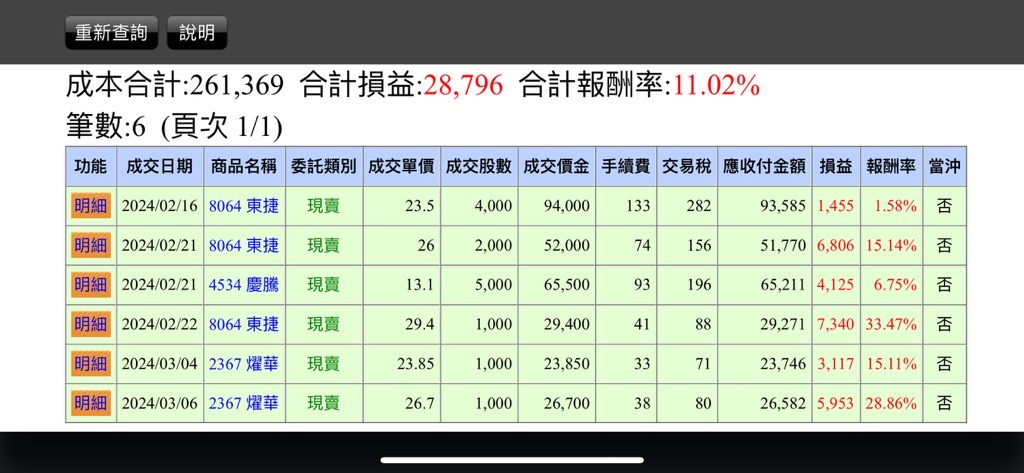 對帳單
