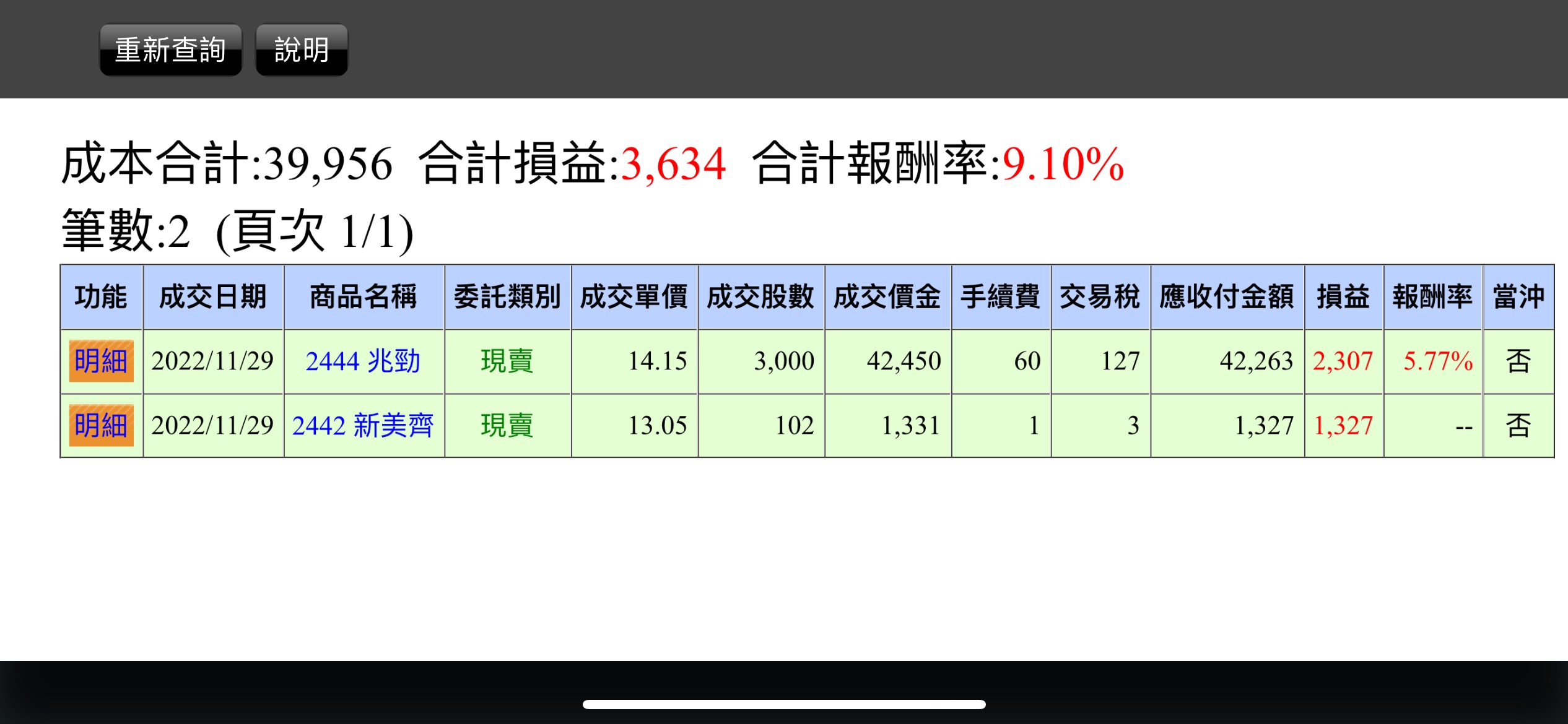 對帳單