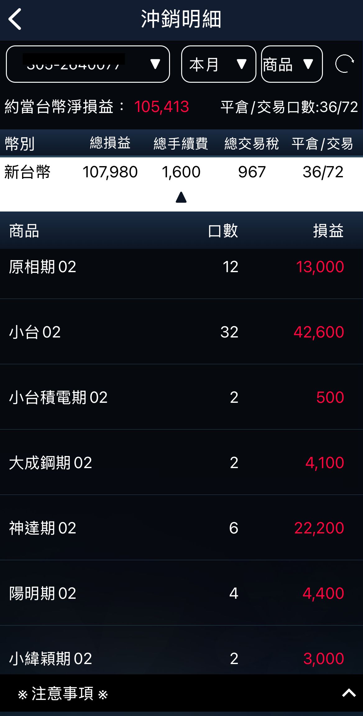 對帳單